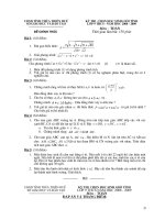 HSG Toan 9 Hue 20082009