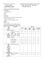 Đề cương ôn tập giữa học kì 2 môn Tiếng Anh lớp 12 năm 2020-2021 - Trường THPT Lương Ngọc Quyến (Hệ 7 năm)