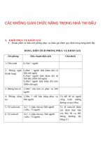 CÁC KHÔNG GIAN CHỨC NĂNG TRONG NHÀ THI ĐẤU