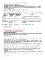 Đề cương ôn tập học kì 2 môn Sinh học lớp 10 năm 2019-2020 - Trường THPT Uông Bí