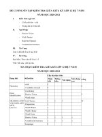 Đề cương ôn tập giữa học kì 1 môn Tiếng Anh lớp 12 năm 2020-2021 - Trường THPT Lương Ngọc Quyến (Cơ bản)