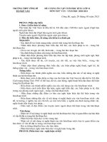 Đề cương ôn tập học kì 2 môn Ngữ văn lớp 11 năm 2020-2021 - Trường THPT Uông Bí