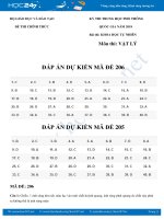 Đáp án đề thi Vật lý THPT quốc gia 2018 - Mã đề 205, 206