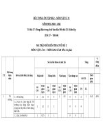 Đề cương ôn tập học kì 2 môn Vật lí lớp 11 năm 2020-2021 - Trường THPT Tôn Thất Tùng