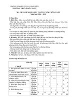 Đề thi thử vào lớp 10 môn Toán năm 2020-2021 có đáp án - Trường THCS Ngô Gia Tự
