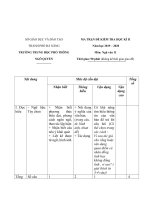 Đề cương ôn tập học kì 2 môn Ngữ văn lớp 11 năm 2019-2020 - Trường THPT Ngô Quyền