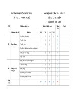 Đề cương ôn tập giữa học kì 1 môn Vật lí lớp 12 năm 2020-2021 - Trường THPT Tôn Thất Tùng