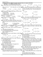 Đề cương ôn tập học kì 2 môn Vật lí lớp 10 năm 2019-2020 - Trường THPT Phúc Thọ