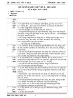 Đề cương ôn tập học kì 2 môn Ngữ văn lớp 8 năm 2019-2020 - Trường THCS Phú An