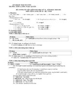 Đề cương ôn tập học kì 2 môn Tiếng Anh lớp 10 năm 2020-2021 - Trường THPT Lương Ngọc Quyến (Hệ 7 năm)