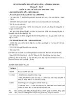 Đề cương ôn tập giữa học kì 2 môn Lịch sử lớp 11 năm 2020-2021 - Trường THPT Tôn Thất Tùng