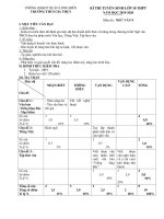 Đề thi thử vào lớp 10 môn Ngữ văn năm 2019-2020 có đáp án - Trường THCS Gia Thụy