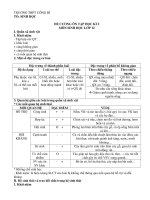 Đề cương ôn tập học kì 2 môn Sinh học lớp 12 năm 2019-2020 - Trường THPT Uông Bí