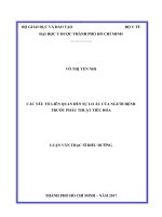 Các yếu tố liên quan đến sự lo âu của người bệnh trước phẫu thuật tiêu hóa 