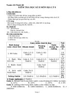 de kiem tra dia HK 2 lop 8 co ma trandap an