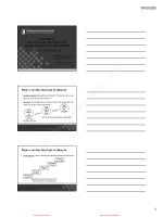 Bài giảng Kinh tế chính trị: Chương 3a – Ngô Quế Lân