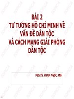 Bài giảng Tư tưởng Hồ Chí Minh: Bài 2 - PGS.TS. Phạm Ngọc Anh