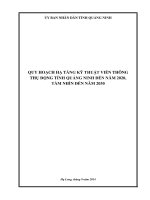 QUY HOẠCH HẠ TẦNG KỸ THUẬT VIỄN THÔNG THỤ ĐỘNG TỈNH QUẢNG NINH ĐẾN NĂM 2020. TẦM NHÌN ĐẾN 2030