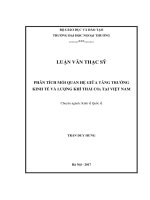 Luận văn Thạc sĩ Kinh tế: Phân tích mối quan hệ giữa tăng trưởng kinh tế và lượng khí thải CO2 tại Việt Nam