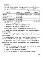 Nguyên lý kế toán (Bài tập thực hành): Phần 2