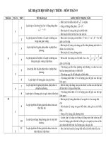 KE HOACH DAY THEM TOAN 9