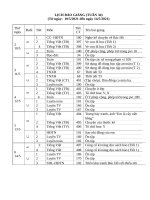 GIÁO ÁN GIÁO ÁN LỚP 1TUẦN 34 SÁCH CÁNH DIỀU ĐỦ 2 BUỔI SÁNG CHIỀU