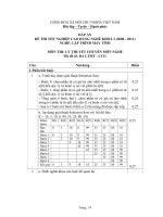 Đáp án đề thi tốt nghiệp cao đẳng nghề khoá II (năm 2008 - 2011) nghề Lập trình máy tính môn thi lý thuyết chuyên môn nghề - Mã đề thi: DA LTMT - LT11