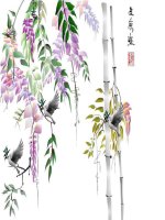 phan ung hoa hoc cuc hay