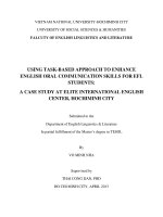Using task based approach to enhance english oral communication skills for efl students  a case study at elite international english center, hochiminh city 