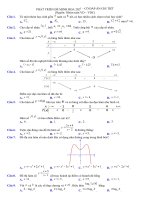 PHÁT TRIỂN ĐỀ MINH HỌA 2021 – CÓ ĐÁP ÁN CHI TIẾT MÔN ĐẠI SỐ
