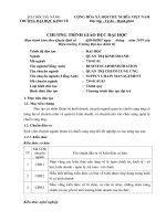 Chương trình giáo dục đại học ngành Quản trị chuỗi cung ứng – ĐH Đà Nẵng