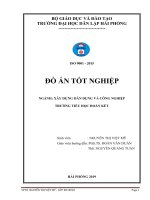 Đồ án tốt nghiệp Xây dựng dân dụng và công nghiệp: Trường Tiểu học Đoàn Kết