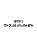 Bài giảng An toàn và bảo mật hệ thống thông tin: Chương 1 - Đại học Công nghệ Bưu chính Viễn Thông