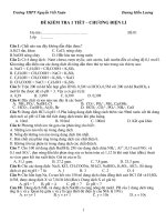 Kiem tra 1 tiet DIEN LY 01 hay