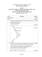 Đáp án đề thi tốt nghiệp cao đẳng nghề khoá II (năm 2008 - 2011) nghề Lập trình máy tính môn thi lý thuyết chuyên môn nghề - Mã đề thi: DA LTMT - LT07