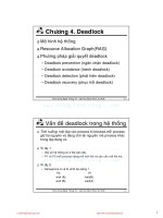 Bài giảng Hệ điều hành: Chương 4 - Thoại Nam, Lê Ngọc Minh