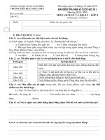 Đề thi học kì 1 môn Lịch sử và Địa lí lớp 4 năm 2019-2020 - Trường Tiểu học Ngọc Thụy