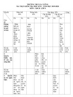 Đề thi học kì 2 môn GDCD lớp 8 năm 2019-2020 có đáp án - Trường THCS Ea Yiêng