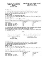 Đề thi học kì 2 môn Địa lí lớp 6 năm 2019-2020 có đáp án - Trường THCS Nguyễn Tri Phương