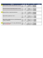 Giải Bài tập CHƯƠNG 10 (ĐẦY ĐỦ THEO THỨ TỰ) KTTC2A Trường ĐH Kinh Tế TP. Hồ Chí Minh UEH