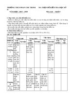 Đề thi học kì 2 môn Sinh học lớp 9 năm 2019-2020 có đáp án - Trường THCS Phan Chu Trinh