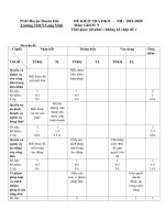 Đề thi học kì 2 môn GDCD lớp 9 năm 2019 – 2020 có đáp án - Trường THCS Long Vĩnh