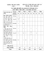 Đề thi học kì 2 môn Tiếng Việt lớp 4 năm 2019-2020 có đáp án - Trường Tiểu học Chiềng Hoa