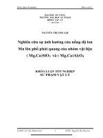 Nghiên cứu sự ảnh hưởng của nồng độ ion mn lên phổ phát quang của nhóm vật liệu (mg,ca)sio3 và (mg,ca) al2o4 