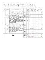 Đề thi học kì 1 môn Tiếng Việt lớp 3 năm 2019-2020 có đáp án - Trường Tiểu học số 2 Hoài Tân