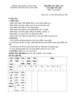 Đề thi học kì 2 môn Công nghệ lớp 6 năm 2019-2020 có đáp án - Trường PTDTBT THCS Lang Thíp