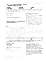 Giáo trình AutoCad 2004 - Phần 2