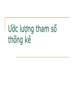 Uoc luong tham so thong ke