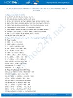 Các dạng bài tập ôn tập chuyên đề phản ứng oxi hóa khử môn Hóa học 10 năm 2020