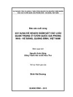Báo cáo cuối cùng XÂY DỰNG KẾ HOẠCH GIÁM SÁT CÁC LOÀI QUAN TRỌNG Ở VƯỜN QUỐC GIA PHONG NHA - KẺ BÀNG, QUẢNG BÌNH, VIỆT NAM
